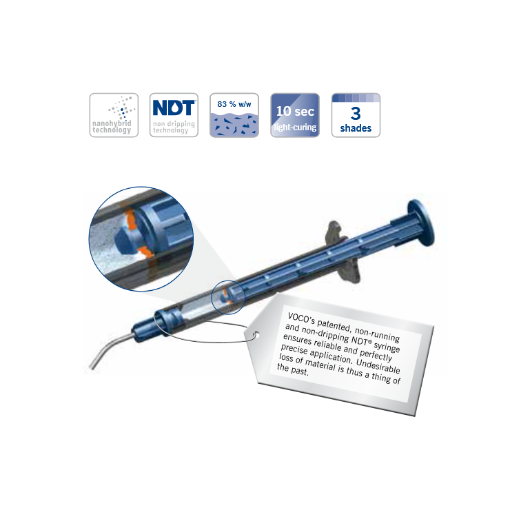 AlignerFlow LC – VOCO - Slika 2